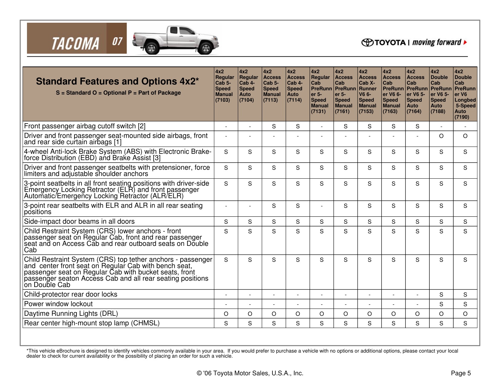 2007 Toyota Tacoma 4x2 Brochure Page 23